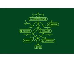 Aave Launches Lens Protocol Social Network